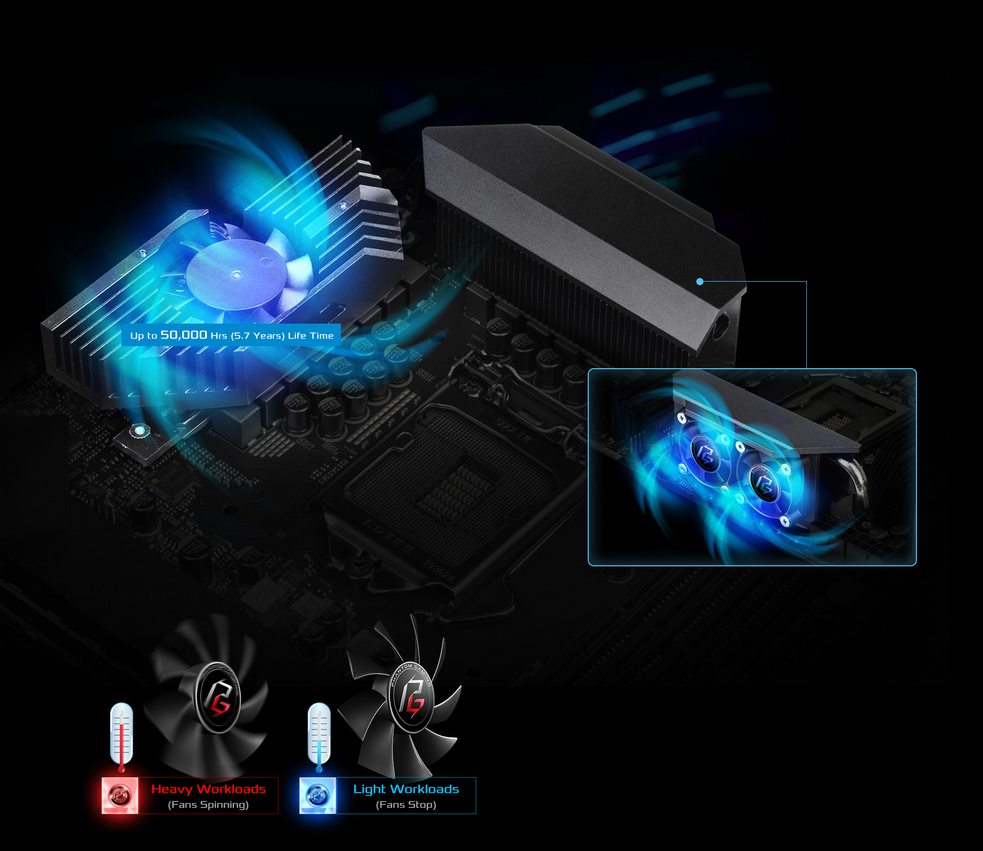 Water Cooling of the motherboard